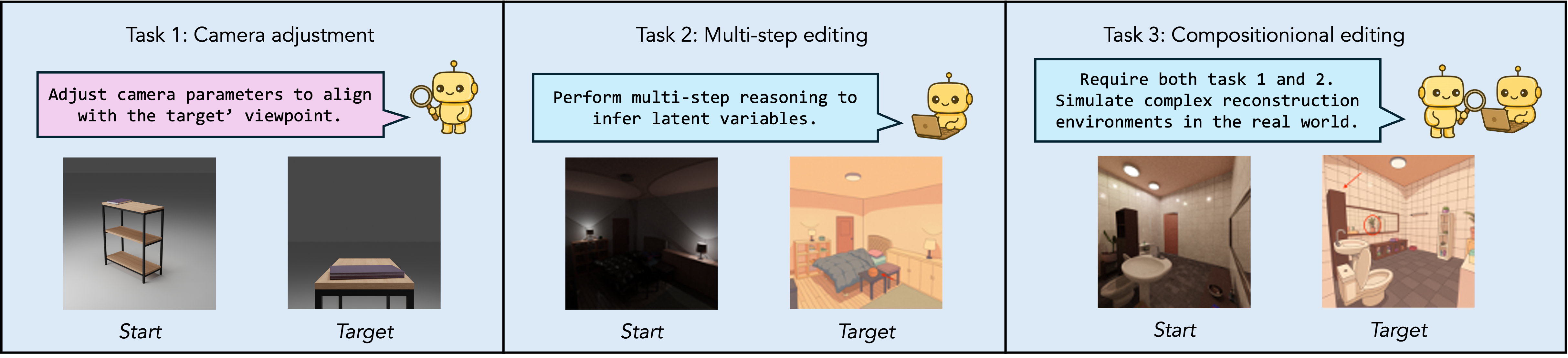 BlenderBench Overview